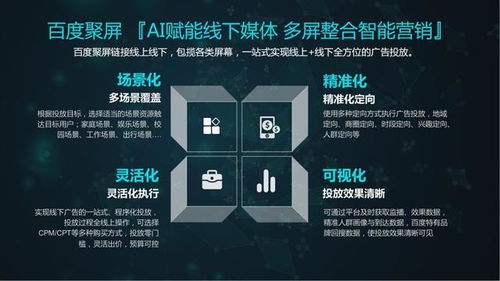 華寶軟件攜手聚屏，共建AI時(shí)代線(xiàn)下廣告新生態(tài)