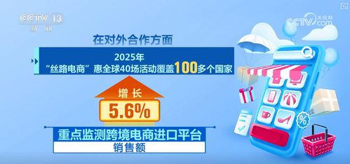 數字產品引領消費新風尚，服務消費數字化全面提速