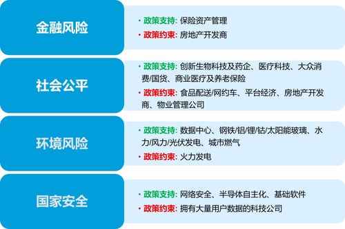 從小康社會到共同富裕 解讀中國經濟治理框架的深刻轉變